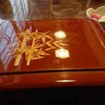 川京 - うな重♪これから開ける