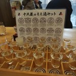 Fushimi Sakagura Kouji - 18蔵のきき酒セット