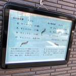 天ぷら しな川 - 