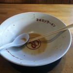 椿ラーメンショップ - 何時もの完食❗ご馳でやしたぁ