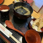 稲にわうどん 割烹 日本橋 古都里 - 