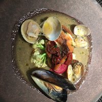 インカメラ コン テラッツァ - 