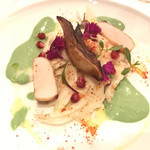 マークス ガストロノミー&ワイン - 