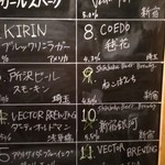 熟成焼肉とクラフトビール カドウシ - 