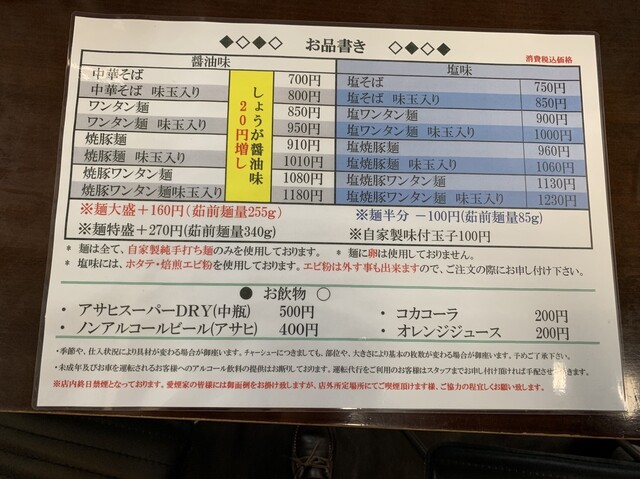 残念な値上げと玉ねぎ終了 それでも変わらぬクオリティがあるからまた行きたくなるのさ By Racco903 とら食堂 松戸分店 松飛台 ラーメン 食べログ