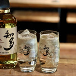 餃子とスパークリング バブルス - 知多ハイボール