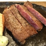 テンダーロイン