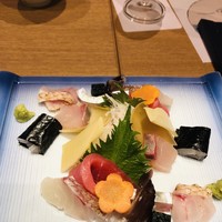 上越やすだ  銀座二丁目店 - 