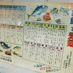 岡屋生魚店 - お魚ぴちぴち健康法