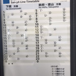 Jikaseimen Chuukasoba Imazato - 新山口駅の時刻表