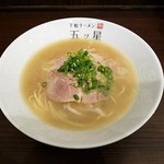 下松ラーメン 五ツ星 - 上空から