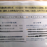 燻製と地ビール 和知 - 