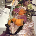 雲丹しゃぶ いなせ屋 - 