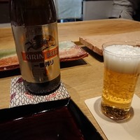 御幸町 田がわ - 瓶ビール 201901