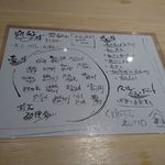 くずし割烹　ZUTTO - 朔彩御膳　ご案内　2019.1