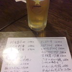 味つぼ - お勧めメニュー