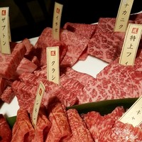 焼肉専科 肉の切り方 日本橋本店 -  焼肉専科 肉の切り方 日本橋本店 -