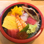 フラットバー - 