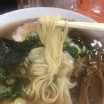 支那そば あおば - 麺アップ