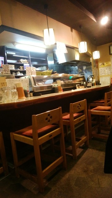 チビマス 旭川 居酒屋 食べログ