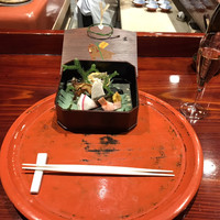 草喰 なかひがし - 