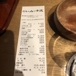 炭火原始焼と蔵元焼酎の店 のどぐろの中俣 - 