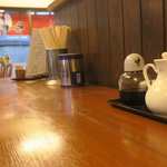 王時計 - 卓上の様子