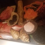 レストラン ナンペイダイ - 