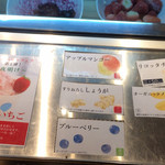 ウッドベリーズ - 