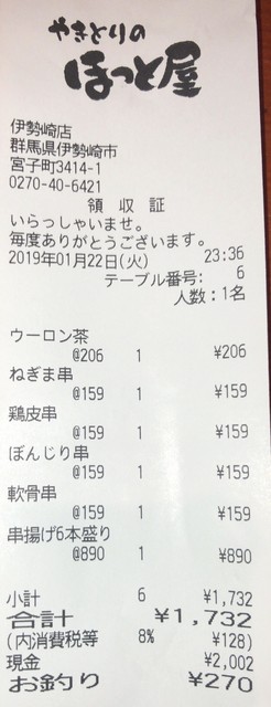 やきとりのほっと屋 伊勢崎店 By ヒーロー４００２１２ やきとりのほっと屋 伊勢崎店 やきとりのほっとや 伊勢崎 焼鳥 食べログ