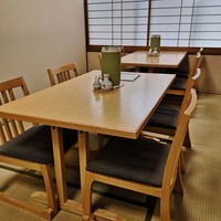 魚屋 小次朗 - 