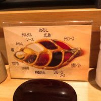 串揚げ 依知川 - 