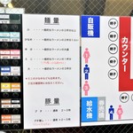 ラーメン二郎 - メニュー等