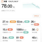 スターバックスコーヒー - 