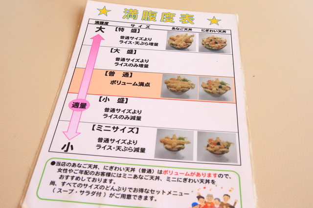 渥美半島どんぶり街道のスタンプラリーで楽しむ地元食材が生んだ丼ランチ By カケスタ たかひろ グリル華 三河田原 定食 食堂 食べログ