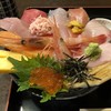 じもの亭 じもの亭