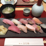 Shimminato Sushi Dokorona Niwazushi - 