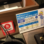 Honoka - パン屋さんのレジ脇のスカイツリー入場券を撮っていたのにwwパンの写真が全く無いのは残念