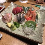 炭火原始焼と蔵元焼酎の店 のどぐろの中俣 - 