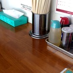 極濃湯麺 シントミ - 【2019.1.27(日)】カウンター席