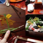 草喰 なかひがし - 絵馬の蓋を開けると八寸が！！