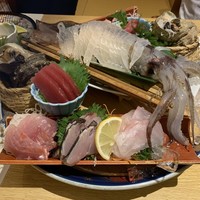 きじま 新横浜店 - 