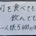 魚のまるた - 2019年1月