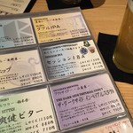 TOWA 麦酒と日本酒と蕎麦 - 