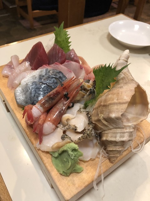 チビマス 旭川 居酒屋 食べログ