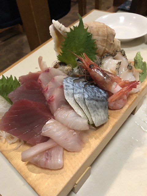 チビマス 旭川 居酒屋 食べログ