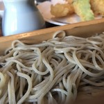 蕎麦切り 旗幟 - 