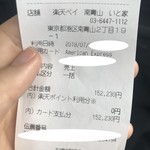 南青山　いと家　 - 