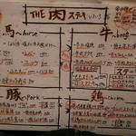 和ぁ坊 - メニュー