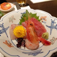 太閤本店 伏見店 - 